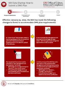 NIH DMS How to Submit a DMS Plan