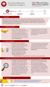 International Research Collaborations