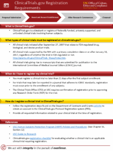 ClinicalTrials.gov-Registration